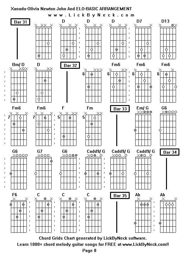 Chord Grids Chart of chord melody fingerstyle guitar song-Xanadu-Olivia Newton John And ELO-BASIC ARRANGEMENT,generated by LickByNeck software.